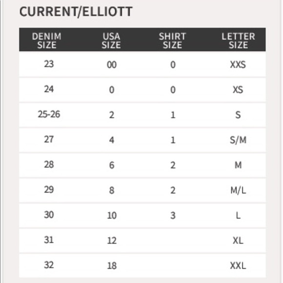 Current/ Elliot the Perfect Shirt Amy Camo button down. Size 3 or large - Picture 4 of 9